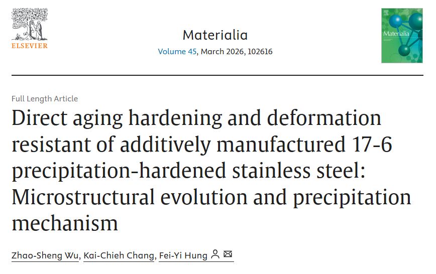 In-Depth Research on Direct Aging Hardening of AM17-6 — Collaboration with Dr. Hung, Published in Acta Materialia